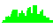 Green City